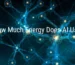 How Much Energy Does AI Use